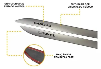 Friso Lateral Sandero Branco Glacier 15/ SLIM* — detalhe