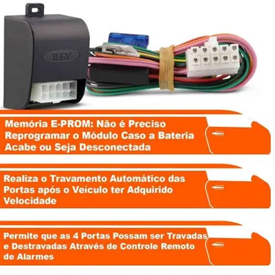 Speed Lock — detalhe