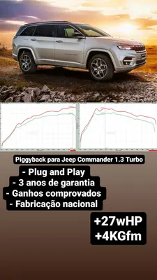 Chip Commader 1.3