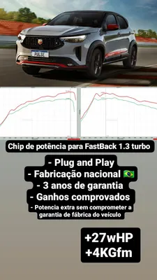 Chip Fastback