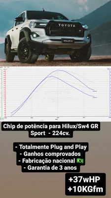 Chip Hilux 224cv