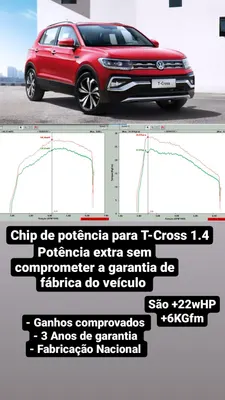 Chip T-Cross 1.4