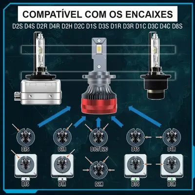 LAMPADA DE LED D1S D1R D2S D2R D3S D3R D4S D4R D5S D5R D8S D8R — detalhe