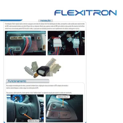 Interface De Vídeo Corolla/Hilux/SW4/Prius* — detalhe