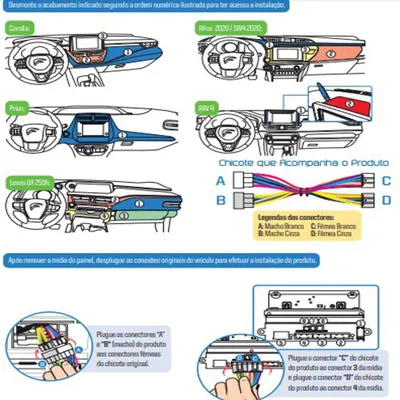 Interface De Vídeo Corolla/Hilux/SW4* — detalhe