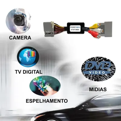 Interface De Vídeo City 17 Fit 17 WR-V 18/* — detalhe