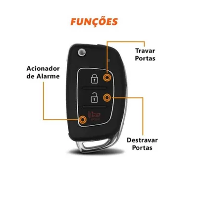 Chave Telecomando Modelo Canivete Hyundai* — detalhe