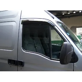 Calha De Chuva Master 13/24* — detalhe