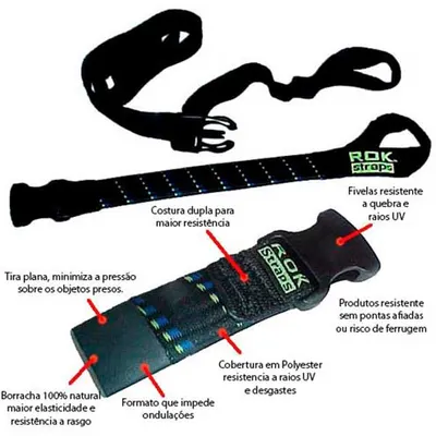 ROKSTRAPS — detalhe